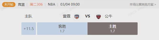 九游娱乐中心-明晨NBA常规赛 阵容不整的雷霆能否大胜公牛？